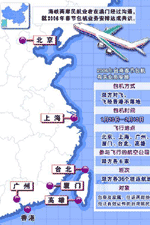 国台办评价2006春节包机安排:值得欢迎 也有遗憾